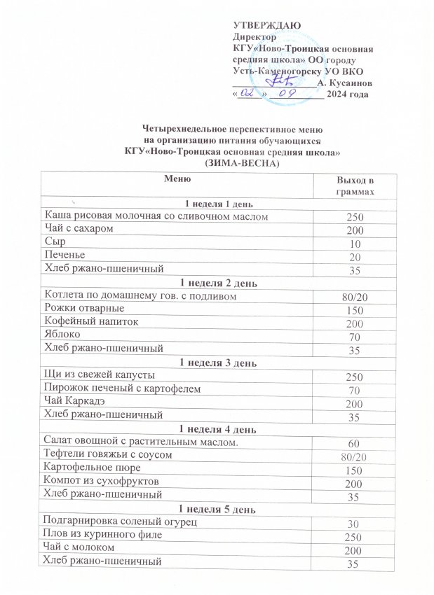 Перспективное меню на 2024-2025 учебный год