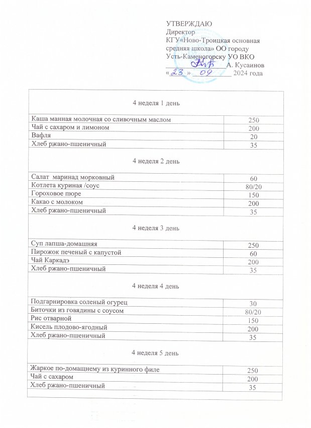 Перспективное меню на 2024-2025 учебный год