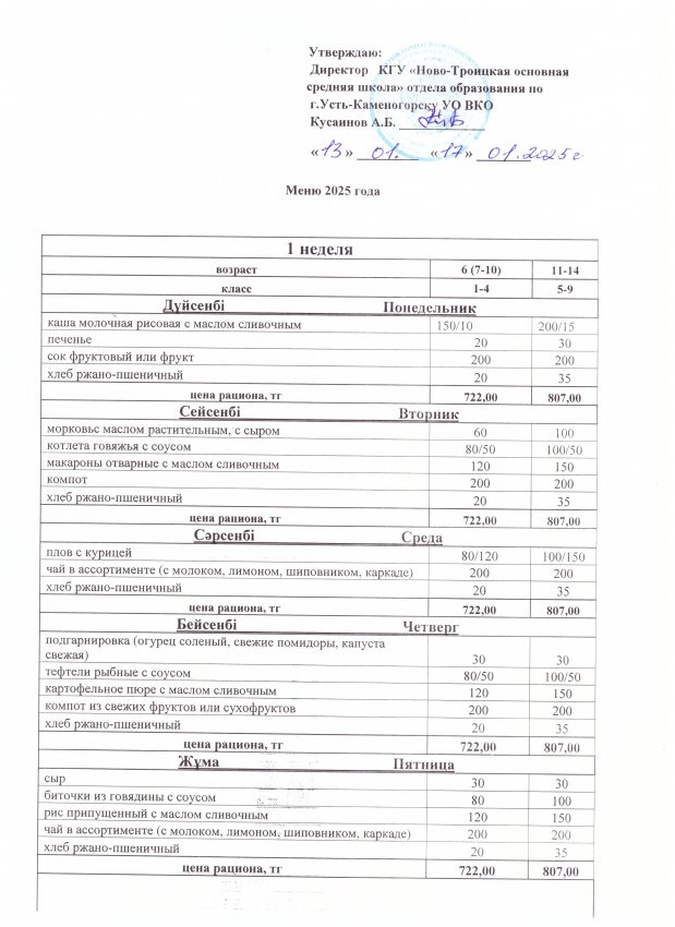 Перспективное меню на второе полугодие 2024-2025 учебного года
