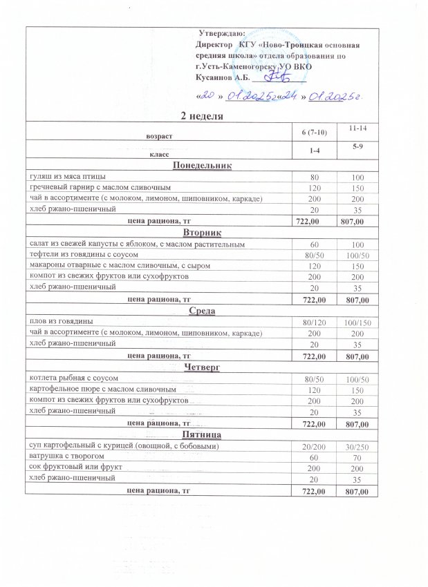 Перспективное меню на второе полугодие 2024-2025 учебного года